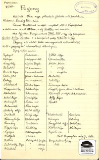 Dr. Dornyay Béla kézirat másolata a Pesty-féle gyűjtésből, Pogony